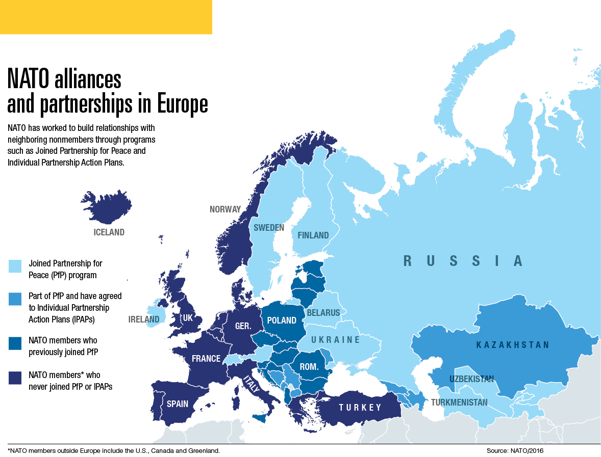 Stable Balkan NATO/EU members in: Defending Eastern Europe