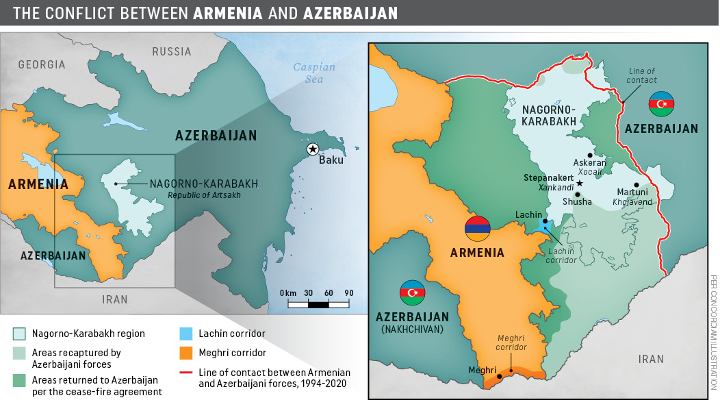 Armenia-Azerbaijan war: line of contact